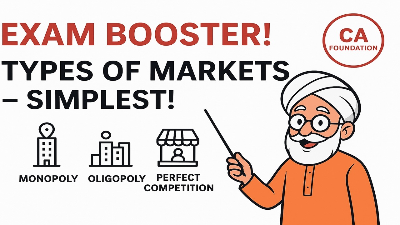 Chapter 4 Unit 1: Meaning and Types of Market | CA Foundation | Economics