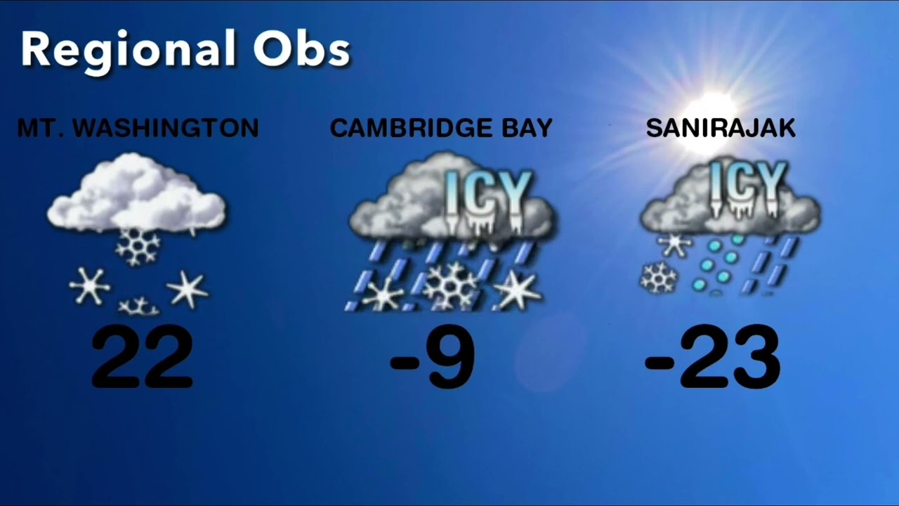 December 2009 Playlist 8