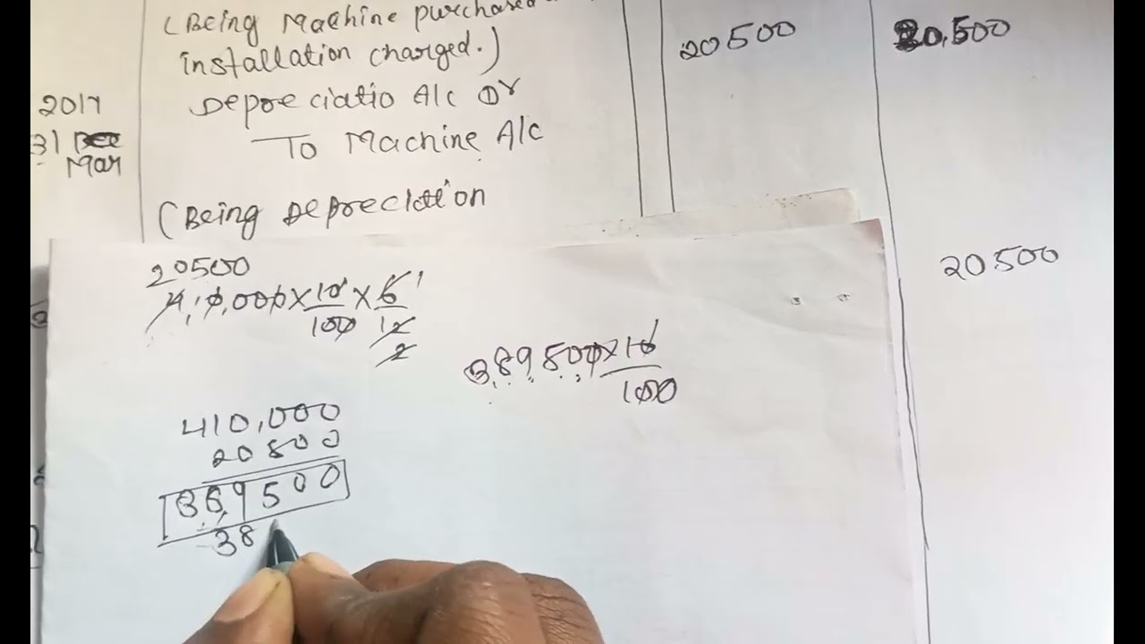 Depreciation chapter question number 9 dr s k Sinha ka book practical questions educational video