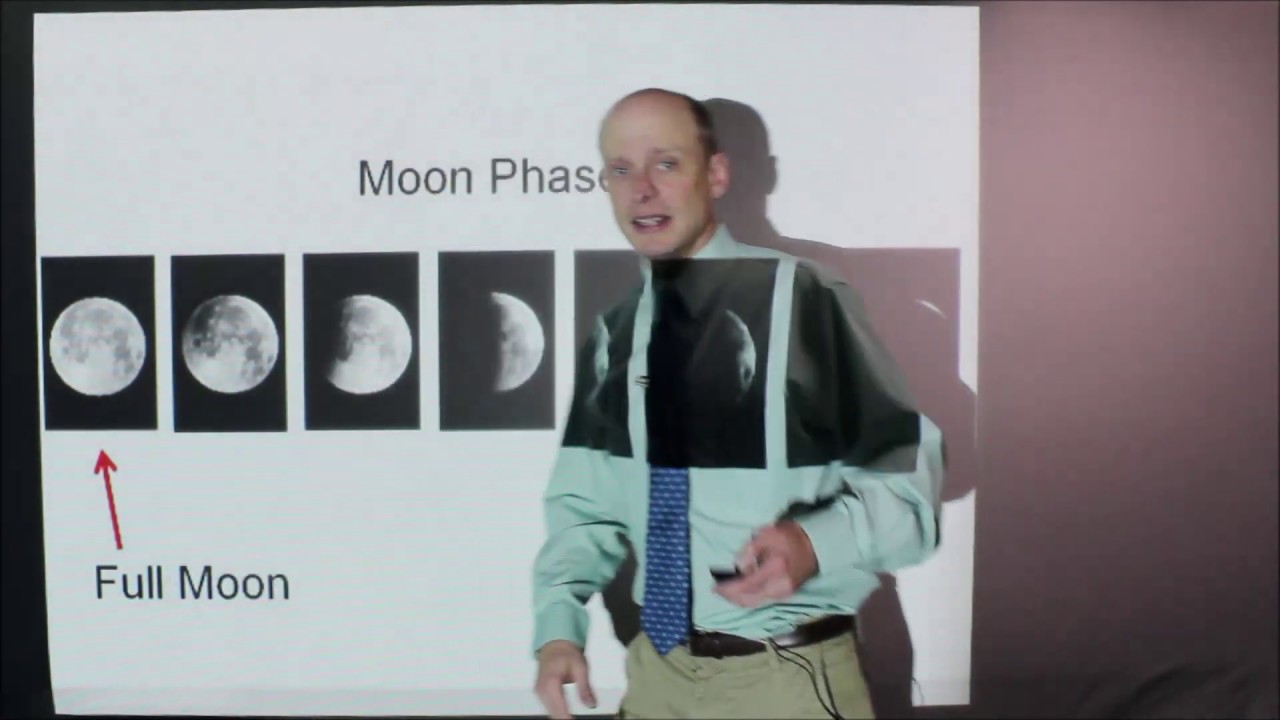 902 Earth Science Review: The Moon Part 2: Moon Phases