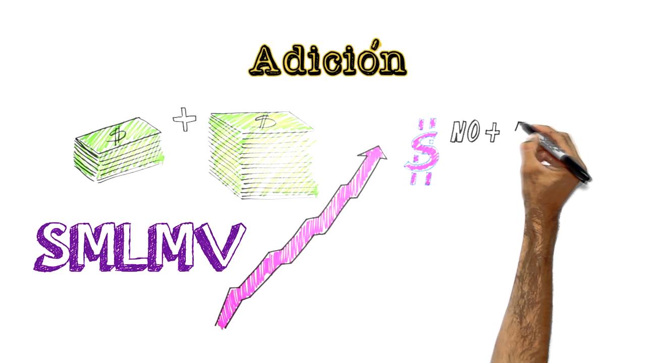 video contratacion cens