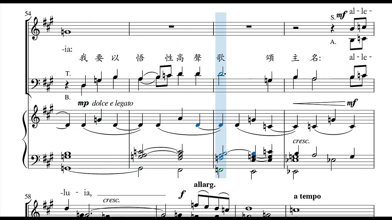 以靈歌唱 ( I will sing with the spirit ) 練習用譜