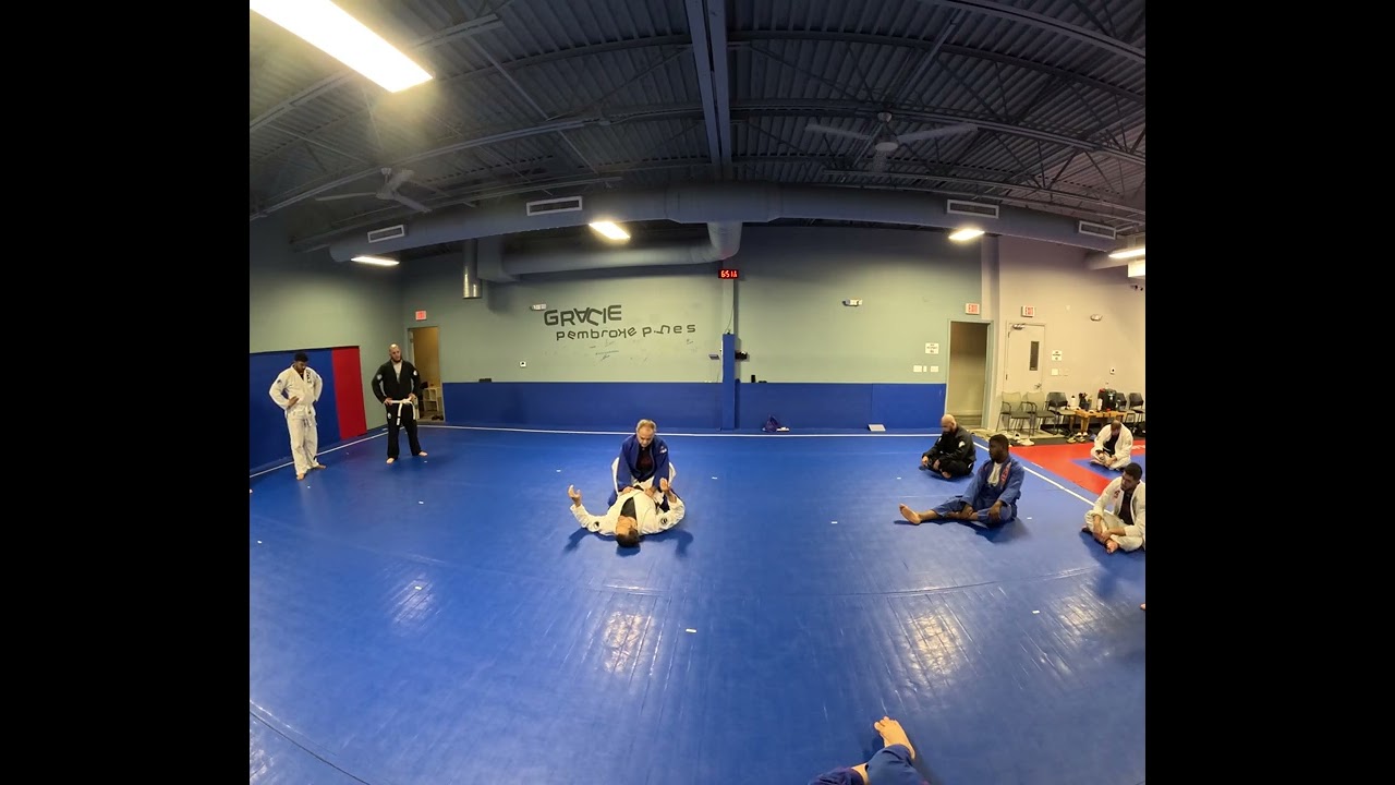 Strategy to set up the pendulum sweep from closed guard ￼