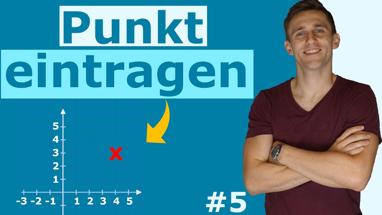 Punkt in Koordinatensystem ein tragen | Mit Beispielaufgaben, Lösungen und Erklärung | #5
