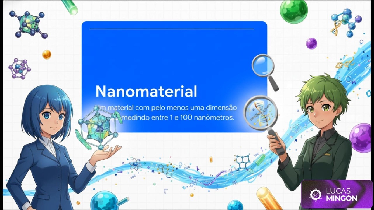 Explicando Nanomateriais
