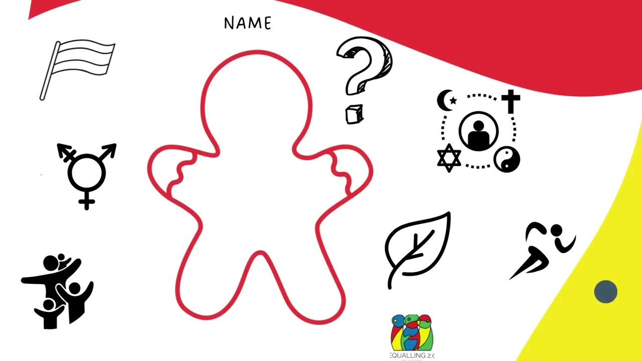 Multiple Identities (best practice)