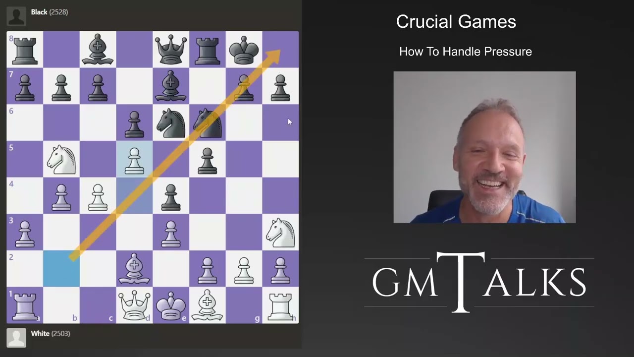 Crucial Games - How To Handle Pressure