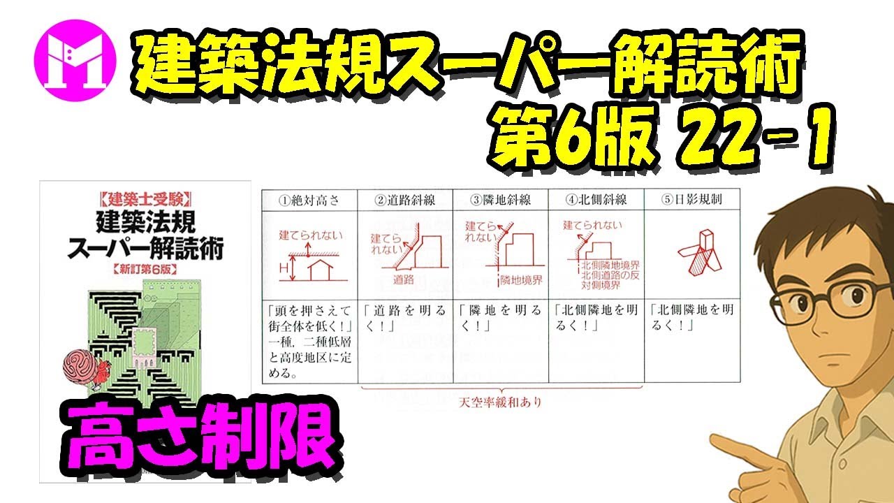 建築法規スーパー解読術 第6版22－1　高さ制限