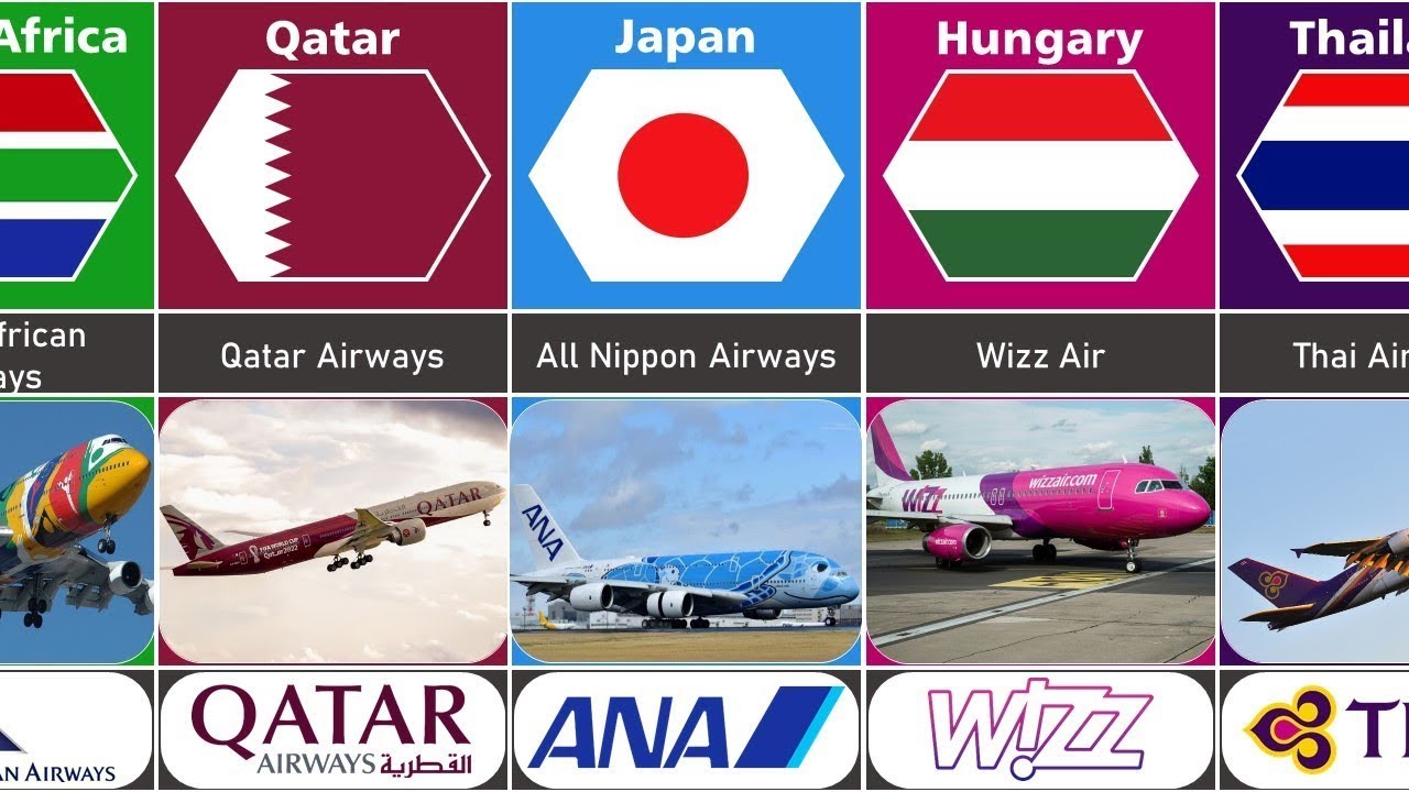 The World&rsquo;s Biggest Airlines&hellip; From Every Corner of the Globe ✈️