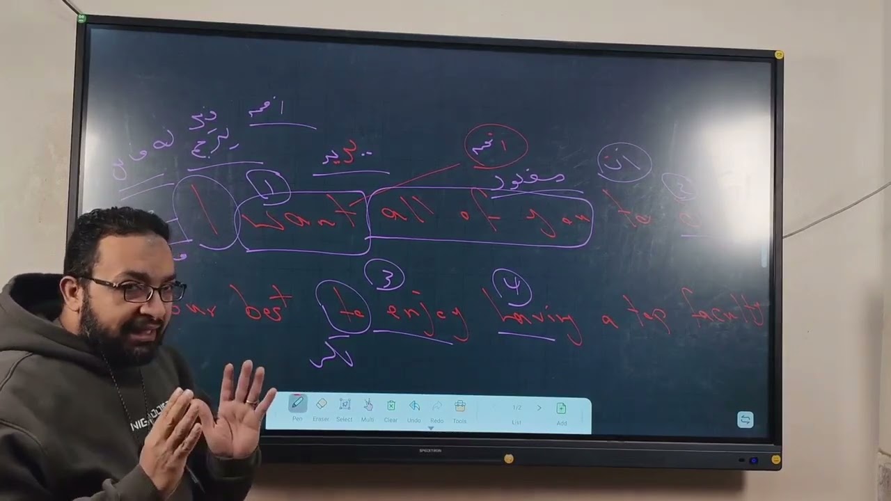 الناهيه في الازمنه | لغه انجليزيه المرحله الثانويه| استاذ تامر هلال