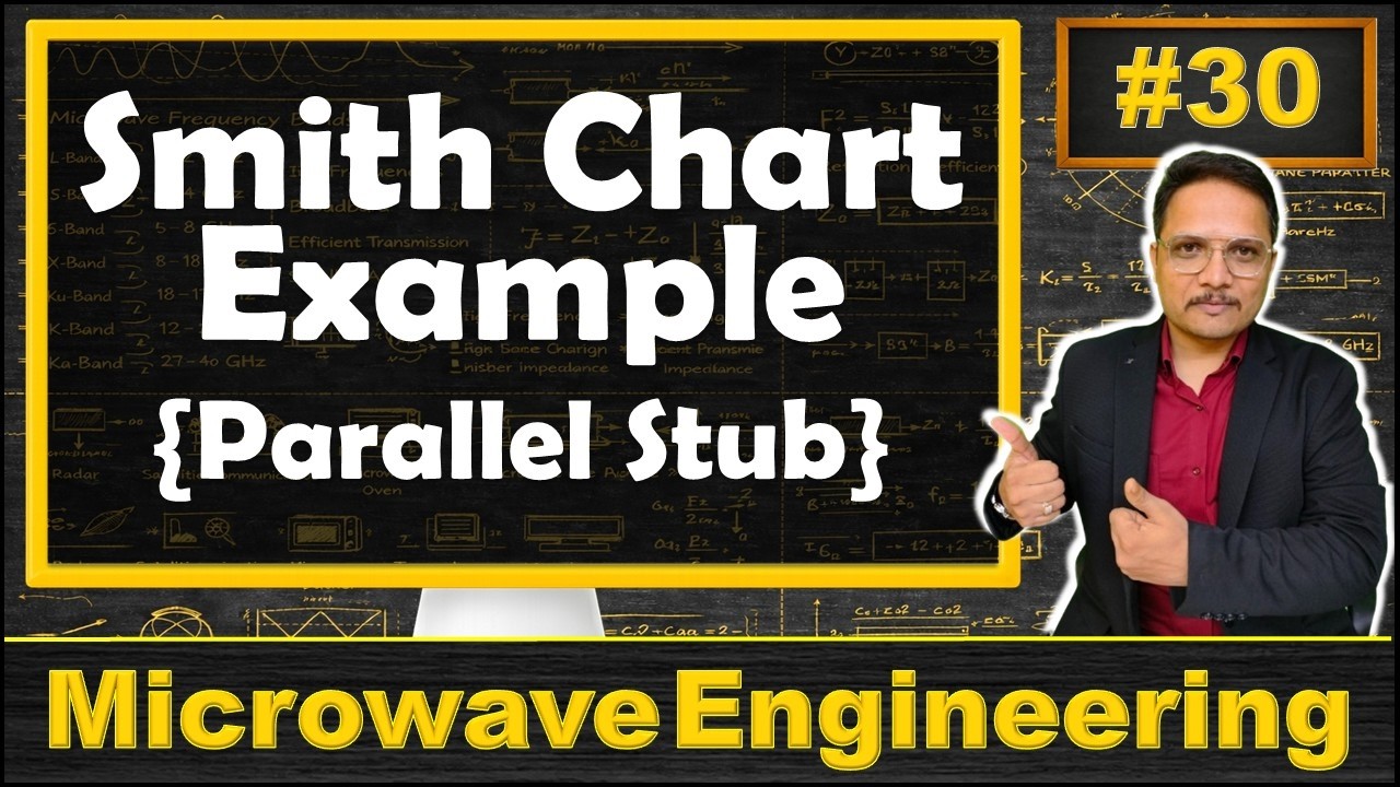 1 Smith Chart Example for Parallel Stub Matching