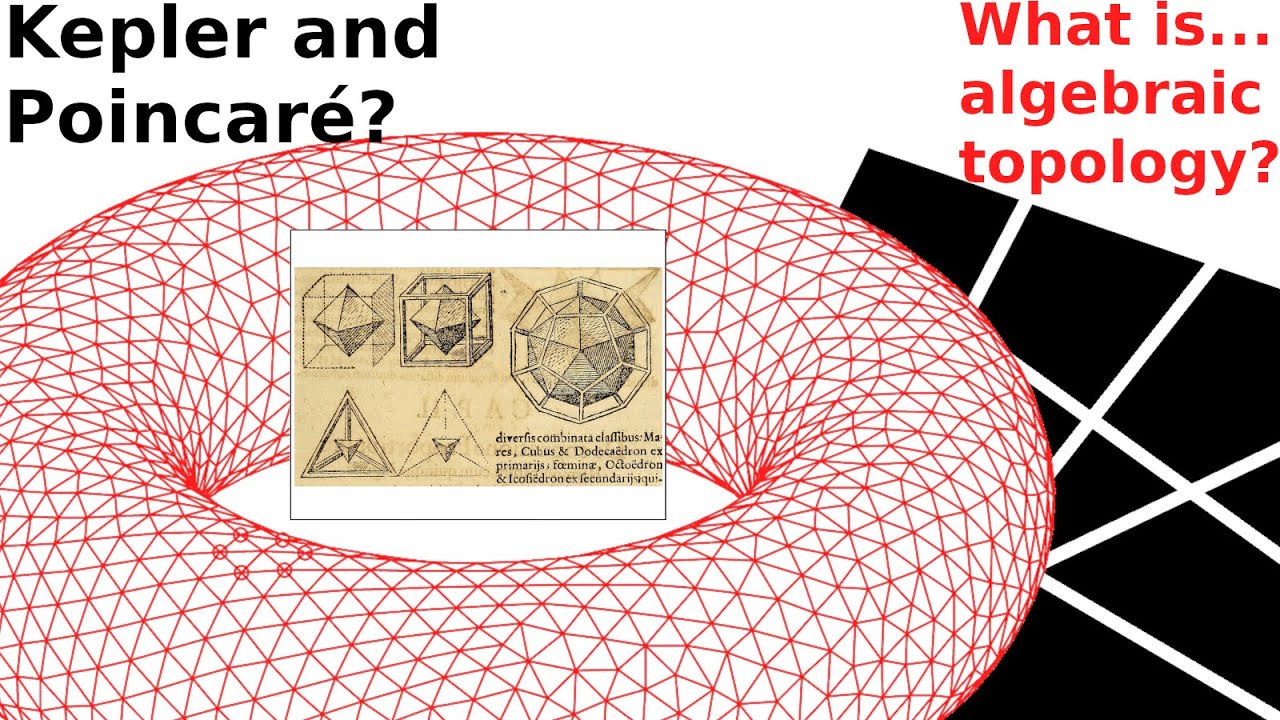 What is...Poincaré duality?