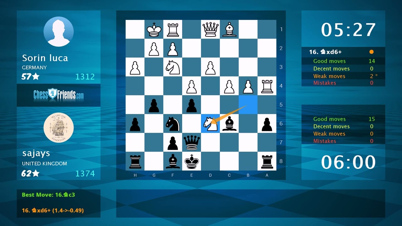 Chess Game Analysis: Sorin luca - sajays : 0-1 (By ChessFriends.com)