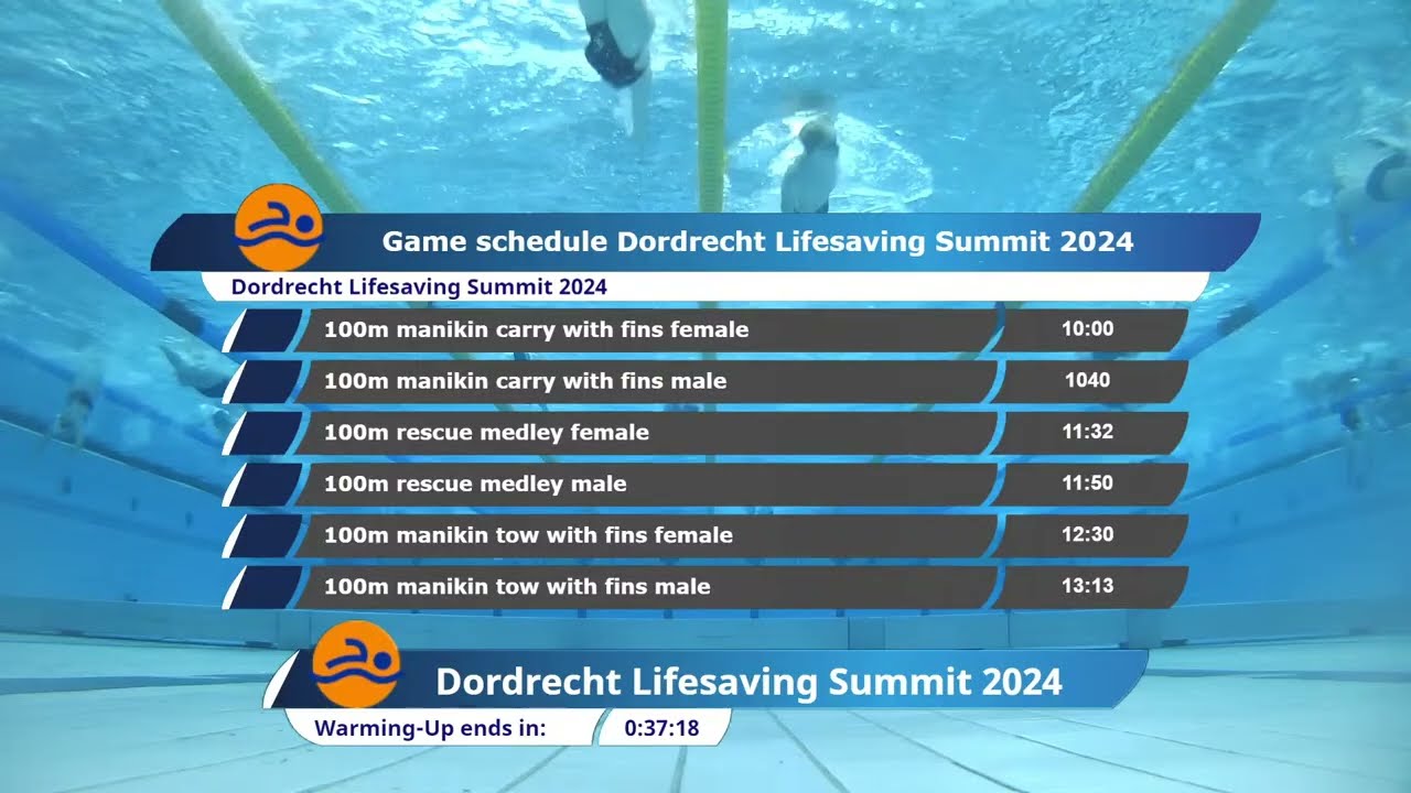 Dordrecht Lifesaving Summit 2024 (A-B-M) Sunday