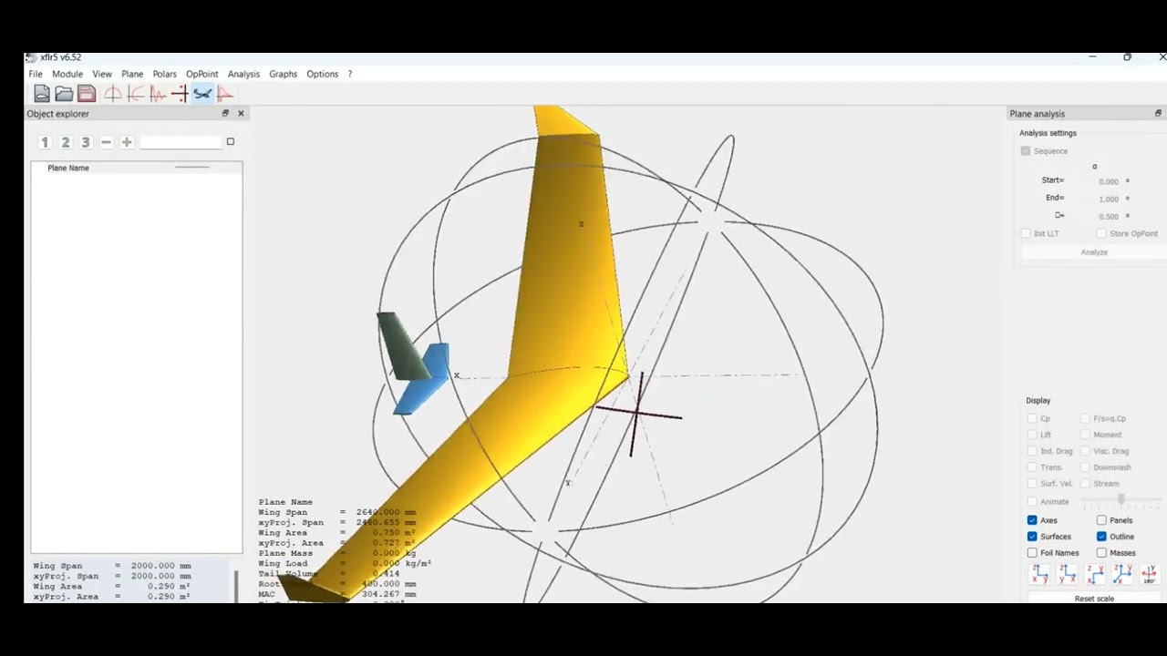TYPES tails design of UAV