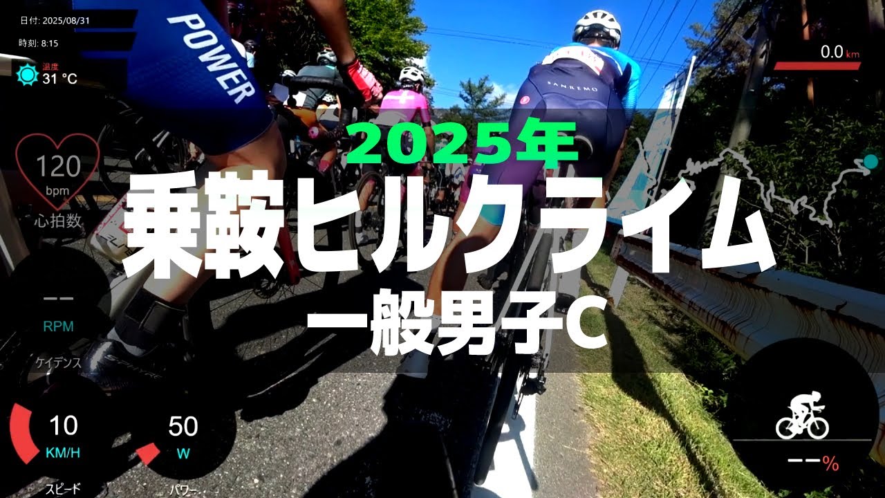 【第40回】乗鞍ヒルクライム2025年【一般男子C/8000番台】