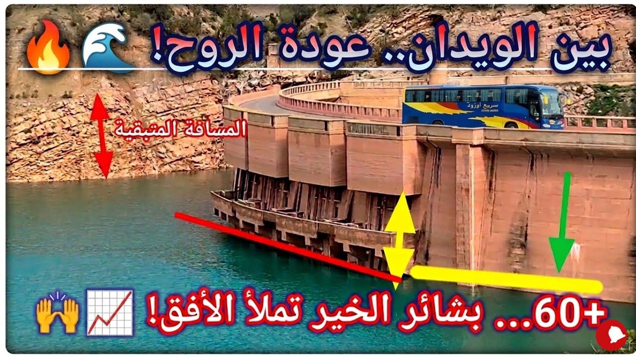 رسمياً: سد بين الويدان.بازيلال يكسر حاجز الـ 60% 📈 انظروا كيف تغير شكل البحيرة! 🛶💙