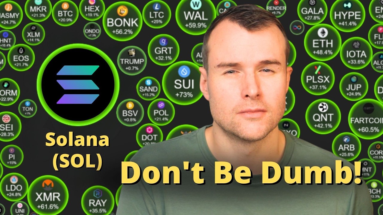 🤩 Solana Leverage Shaping Crypto - SOL Crypto Analysis
