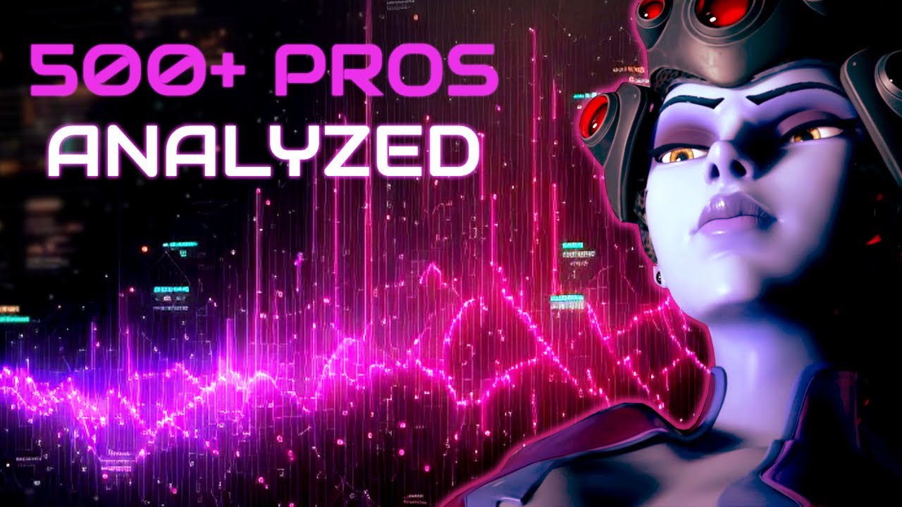 500+ Pro Player Settings Analyzed (Shocking Results)