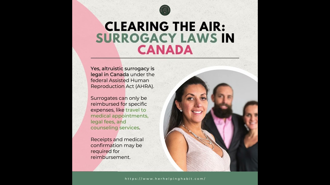 Clearing the air: surrogacy laws in Canada⁠ ⁠