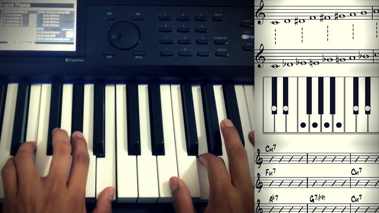 4 Escalas exóticas para improvisar y componer.