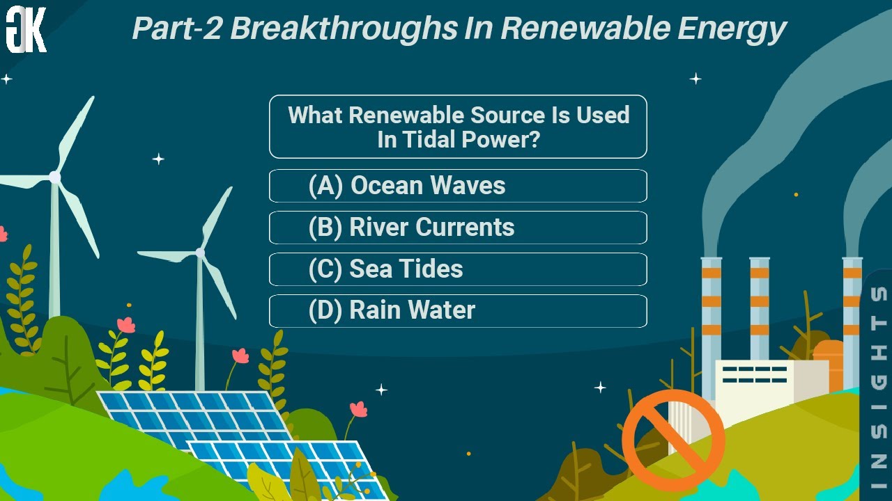 Breakthroughs in Renewable Energy Quiz | Part 2 | GK Quiz | GK MCQS | General Knowledge Quiz