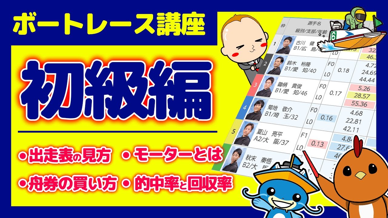 【初心者向け】ボートレースの基本を解説【ボートレース講座】
