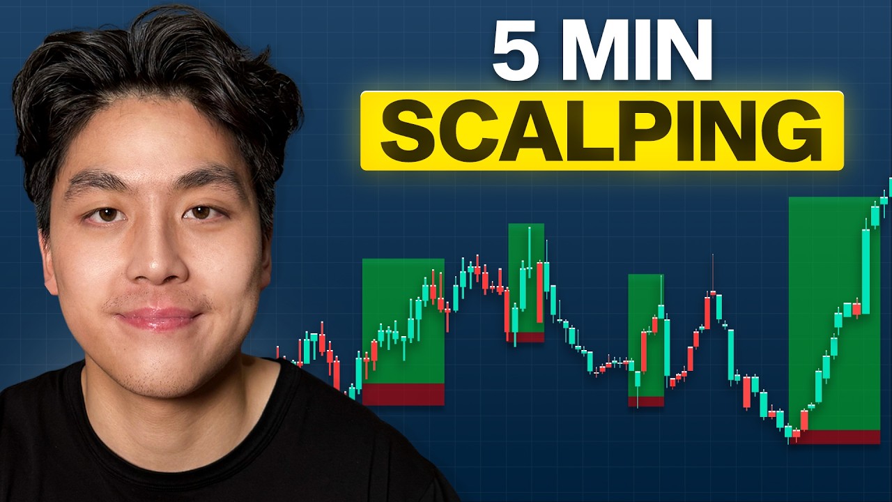 My Simple &ldquo;First Candle&rdquo; 5 Minute Scalping Strategy (Stupid Simple)