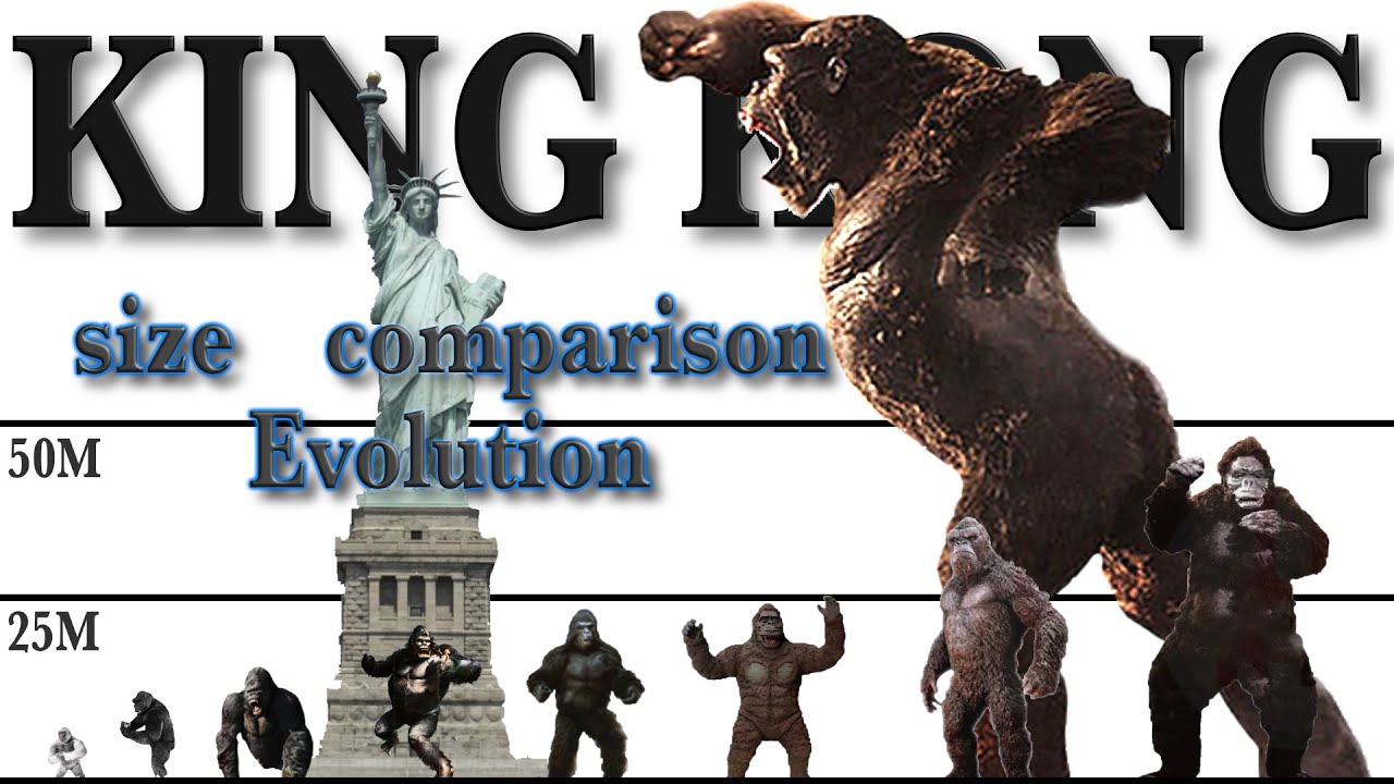 KING KONG Size Comparison Evolution Of King kong (1933-2021) Godzilla Vs Kong