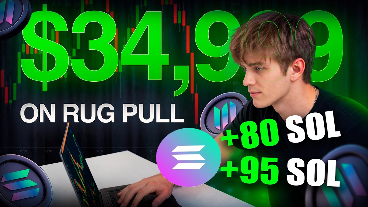 Memecoins Trading Strategy With Rug Pull | Launch Meme Coin