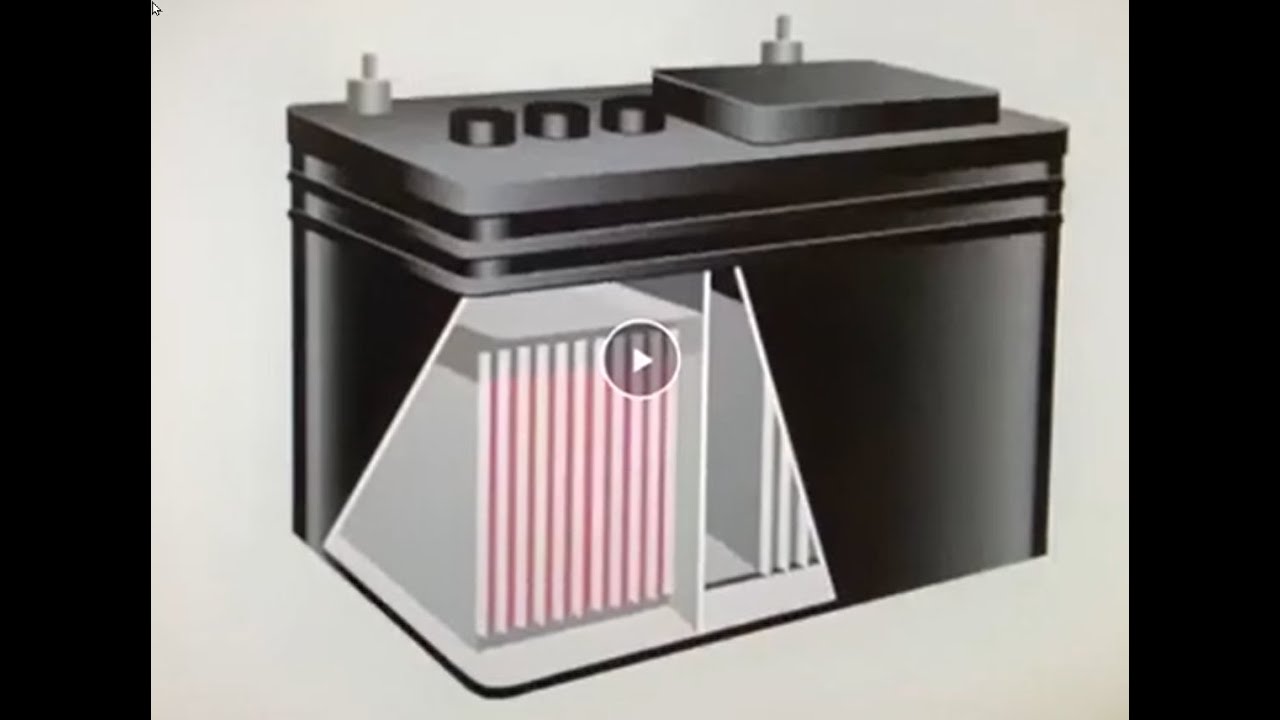Por que fallan las bater&iacute;as  / Sulfataci&oacute;n Video 1