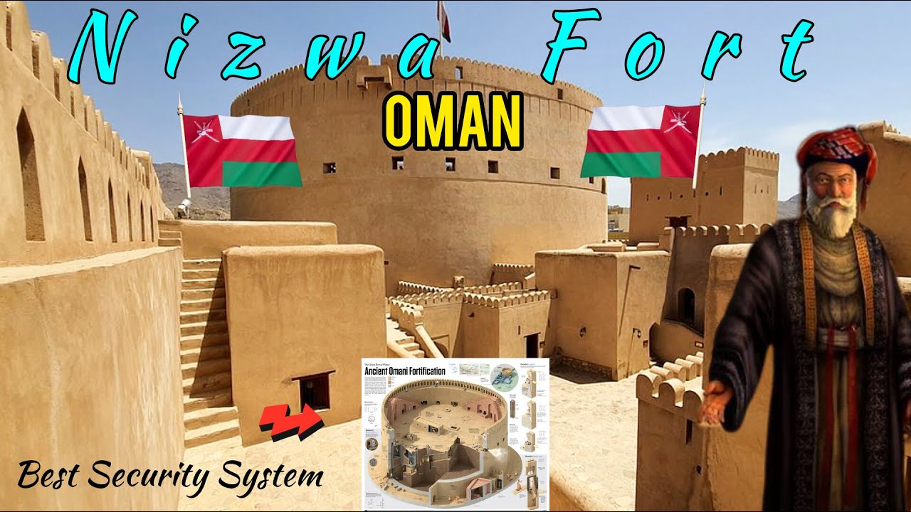 🇴🇲 Nizwa Fort Oman 🇴🇲 || Nizwa Fort History || Nizwa Fort || Nizwa Kila || Nizwa Oman || FRKinfo