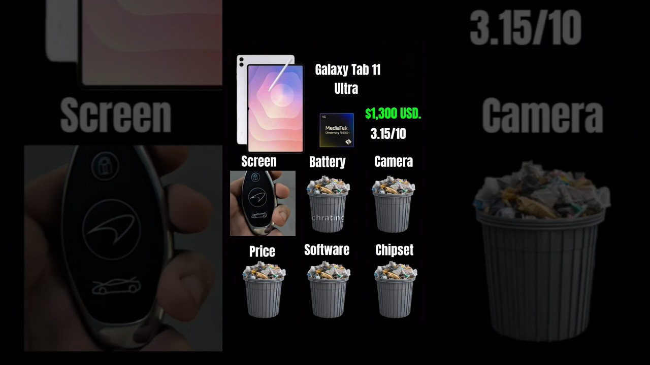 Oceniam Tw&oacute;j telefon 📱 | Samsung Galaxy Tab 11 Ultra #kr&oacute;tkie #samsung