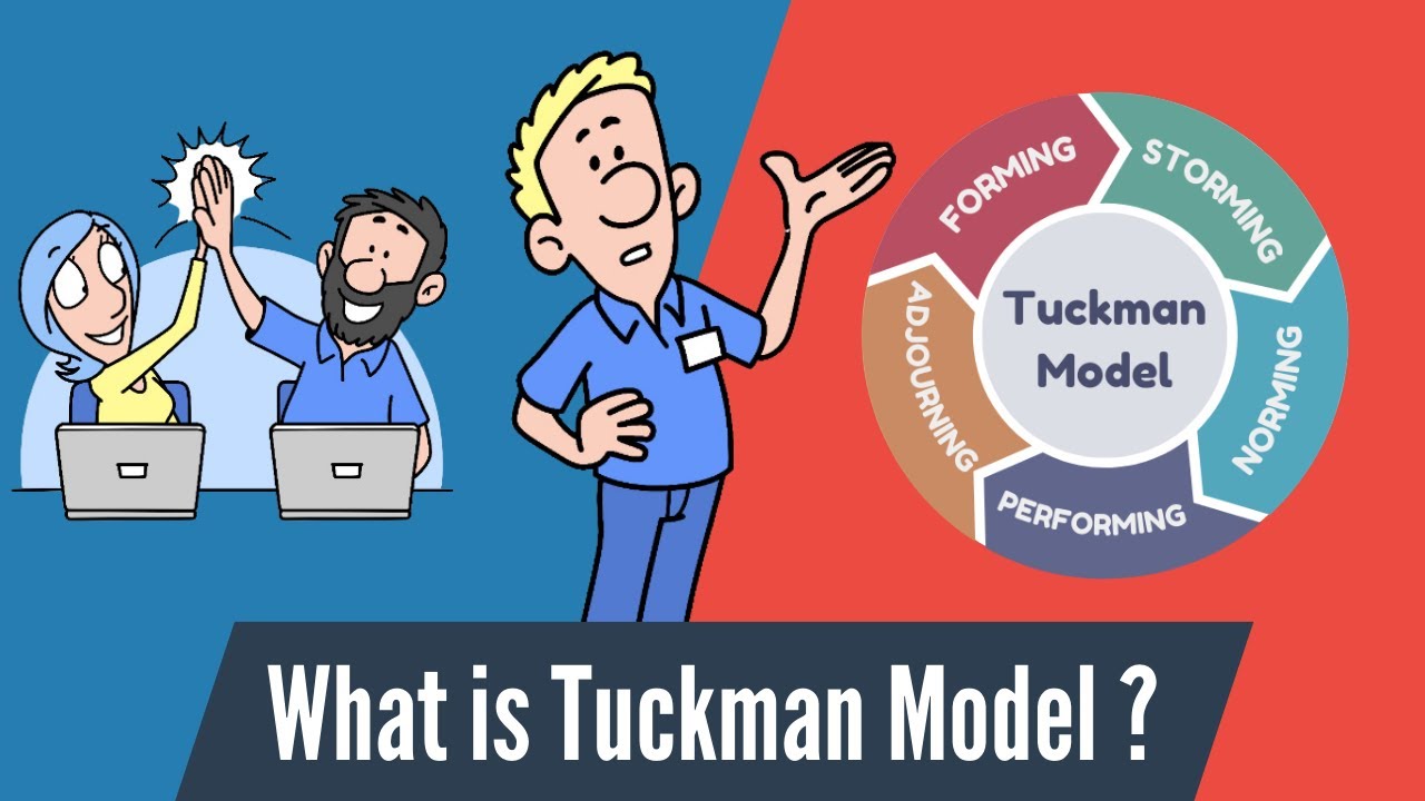 Master Team Development with Tuckman&rsquo;s Model