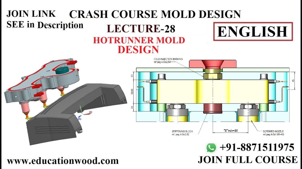 L-28 Hot Runner MOLD Design/English