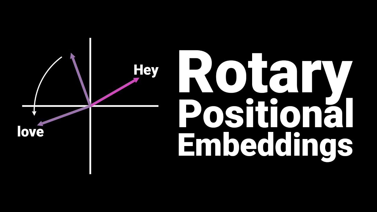 Rotary Positional Embeddings Explained | Transformer