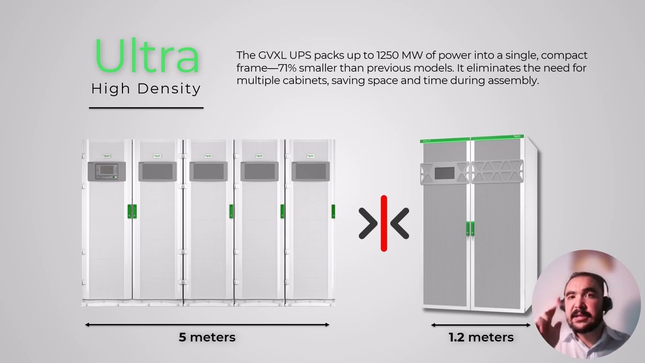 Galaxy VXL UPS Review  Next-Gen Power Solution by Schneider Electric