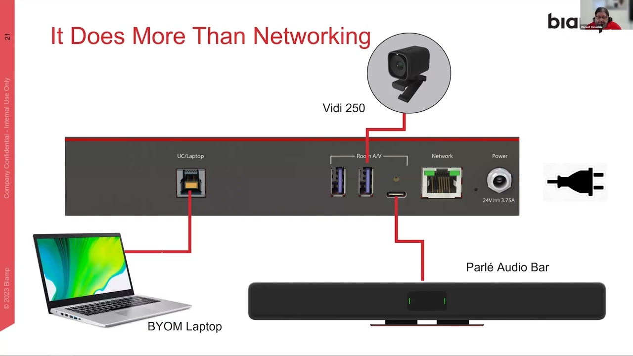 Biamp Product Webinar- Session 1