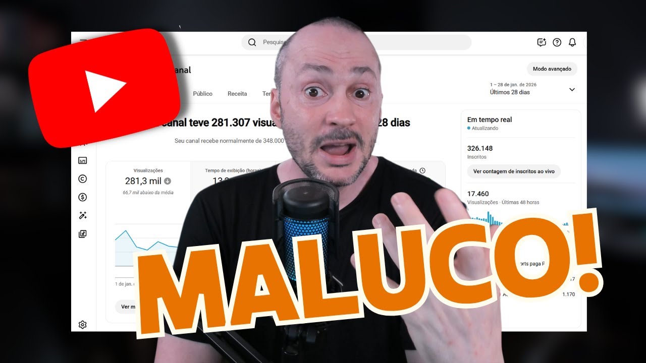 O YouTube vai te deixar M4LUCO!