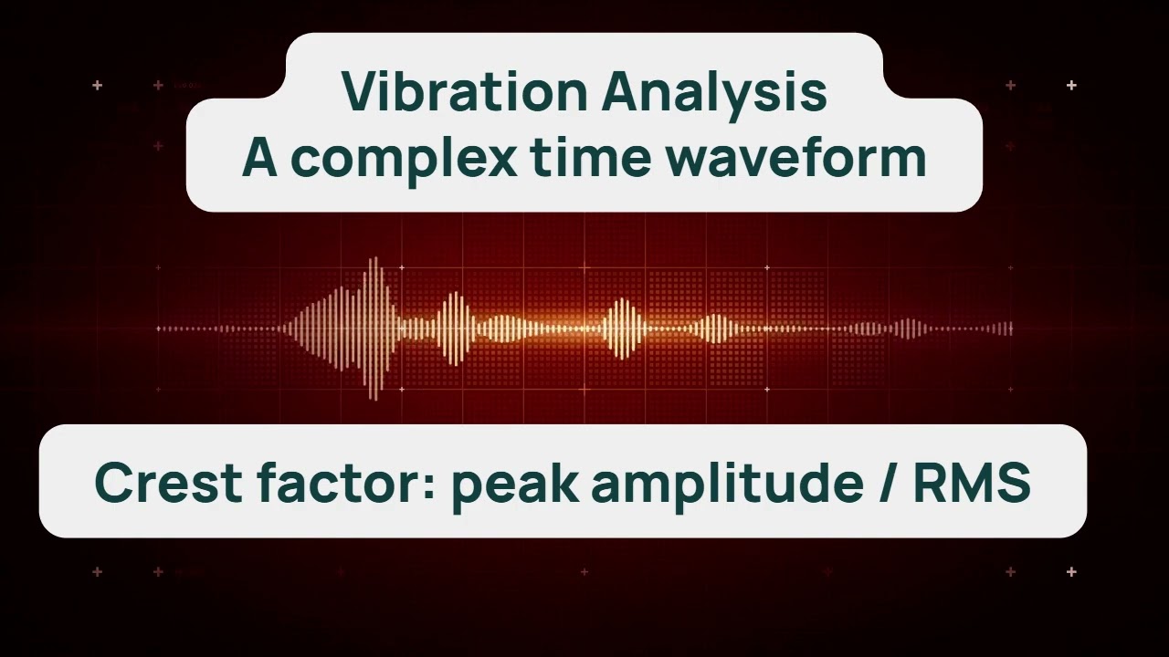 Vibration Analysis - A complex time waveform