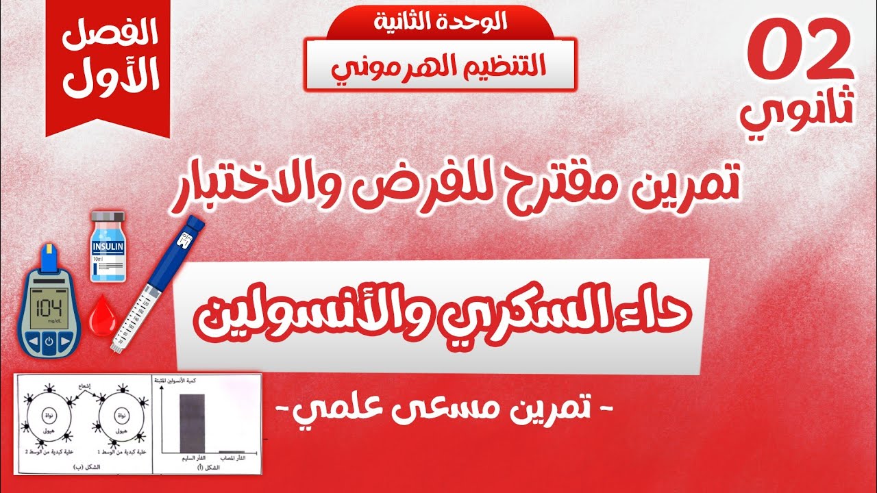 ثانية ثانوي🎯تمرين مقترح للفرض 2 والاختبار حول  مرض السكري| وحدة التنظيم الهرموني