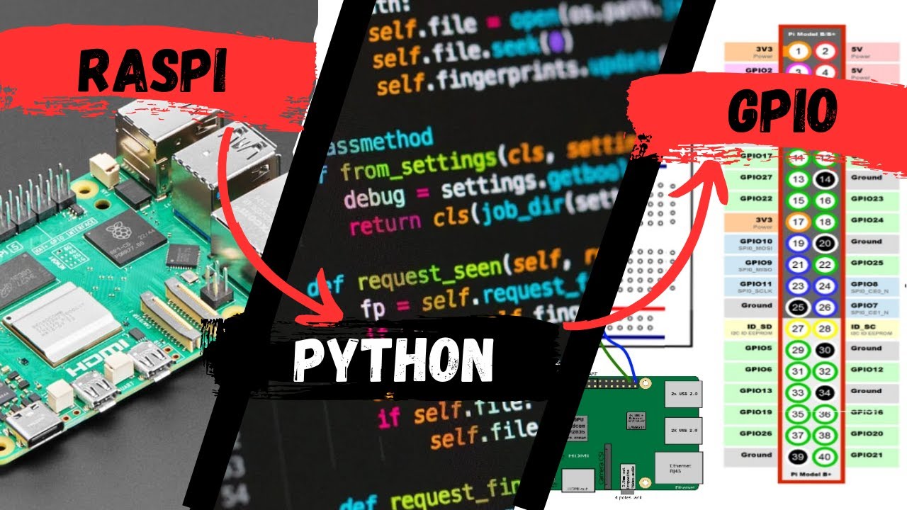 Начало работы с Raspberry Pi 5