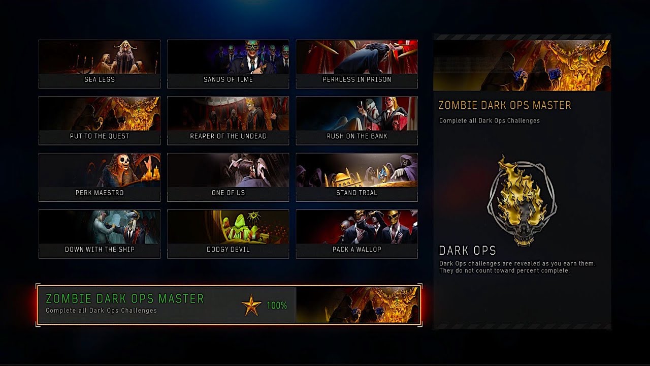 How To Complete The LAST Dark Ops Challenge in BO4 Zombies | Factions OFFICIALLY Cancelled Explained