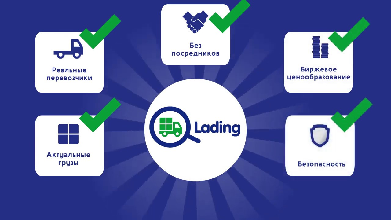 Lading.eu - первая автоматизированная транспортная платформа нового поколения