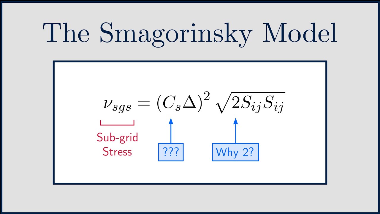 [CFD] The Smagorinsky Turbulence Model (Part 1)