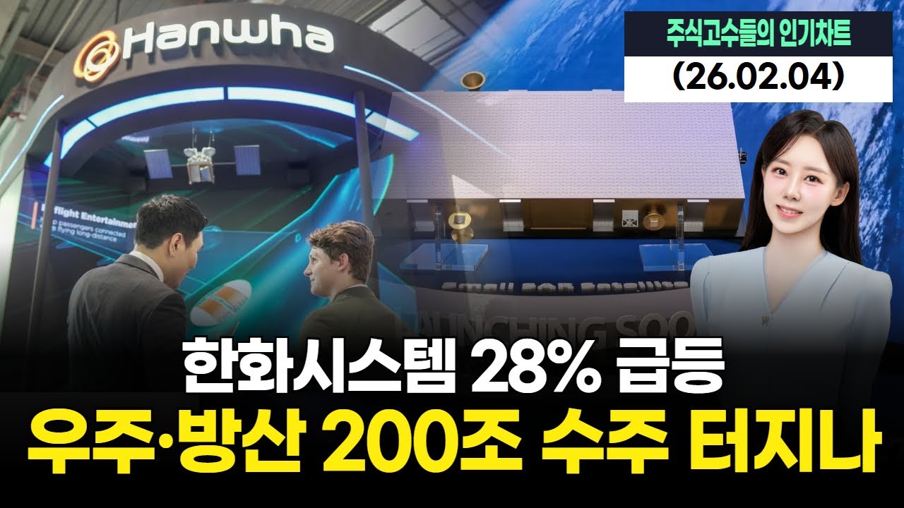 한화시스템 28% 급등…우주·방산 200조 수주 터지나