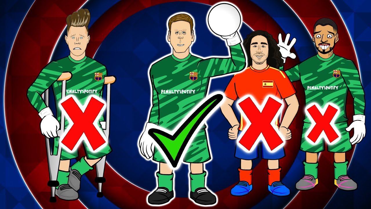 ПРОСЛУШИВАНИЕ TER STEGEN🧤⚽️ Щенсны подписывает контракт с «Барселоной»!