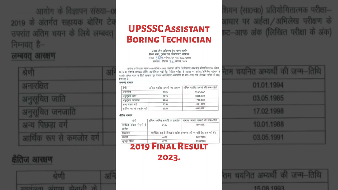 UPSSSC Assistant Boring Technician 2019 Final Result 2023 