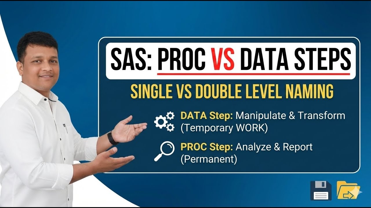 #12 PROC Step vs DATA Step in SAS