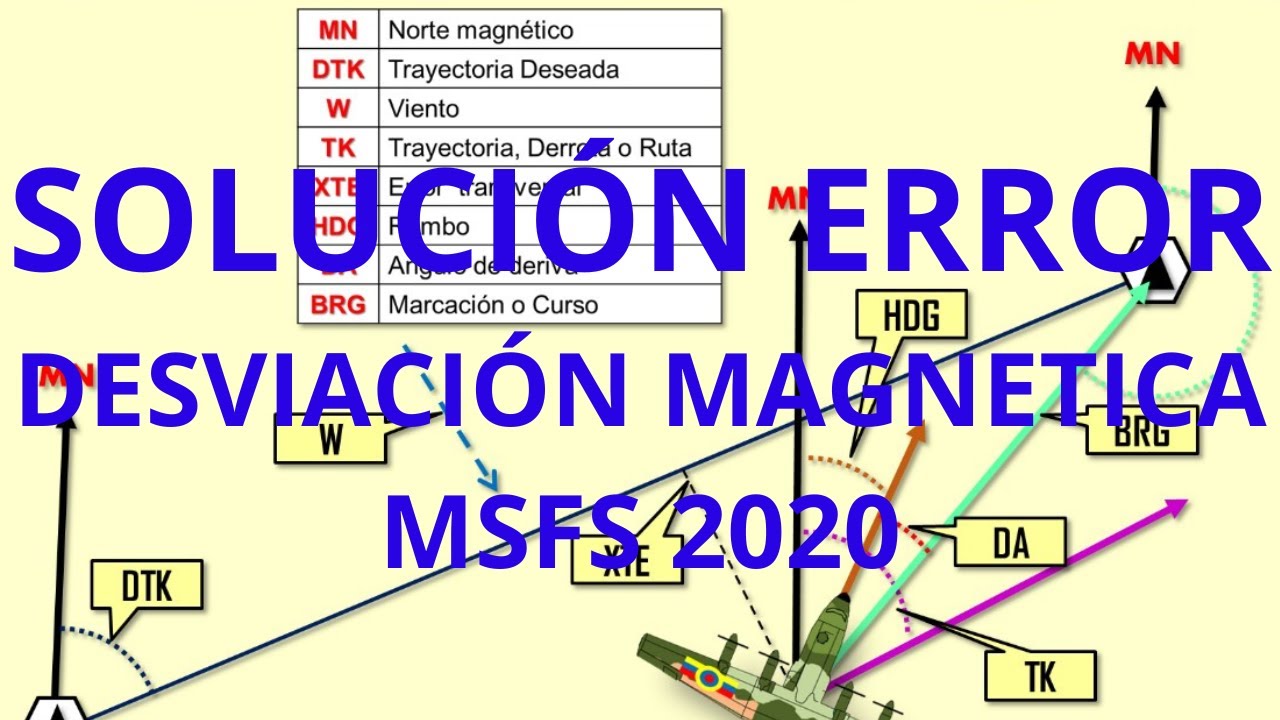 MSFS 2020 Magdec.bgl Error Fix - Quick & Easy Guide!